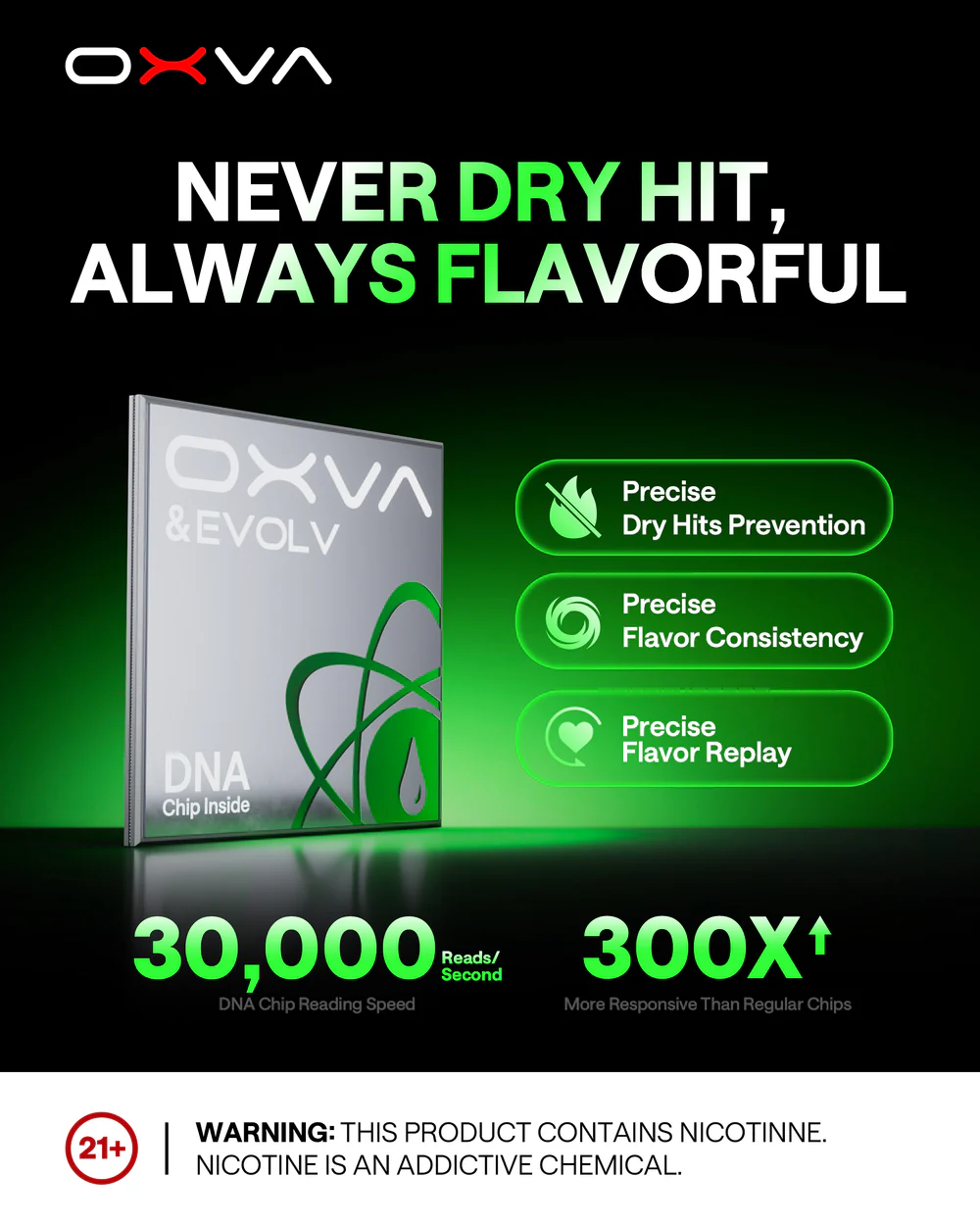 OXVA Xlim Pro 2 DNA Kit 30W - Image 10