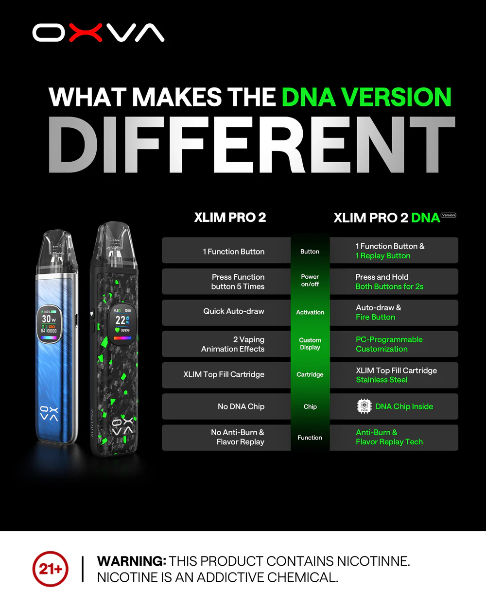 OXVA Xlim Pro 2 DNA Kit 30W - Image 11